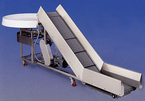 Pack off table and incline conveyor